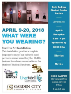 what you were wearing