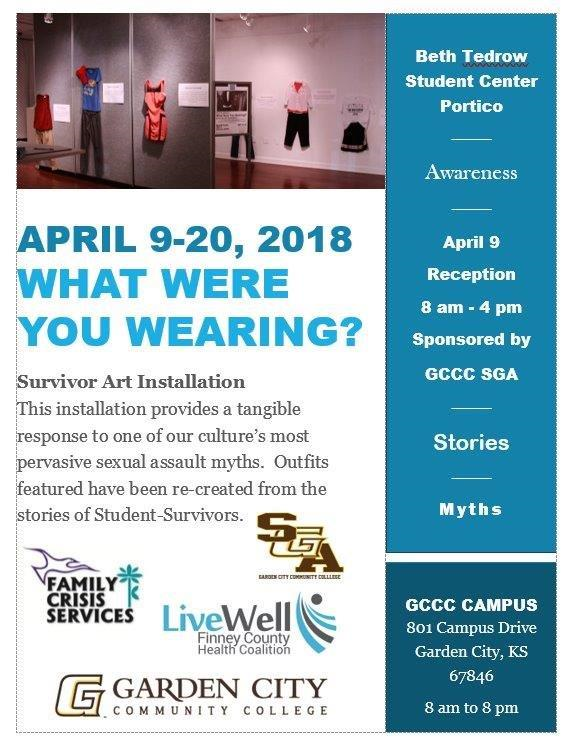 what you were wearing