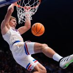 Texas A M Corpus Christi Kansas Basketball