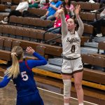 Lady Buffs complete sweep of Red Demons, bounce Dodge City, 52-37